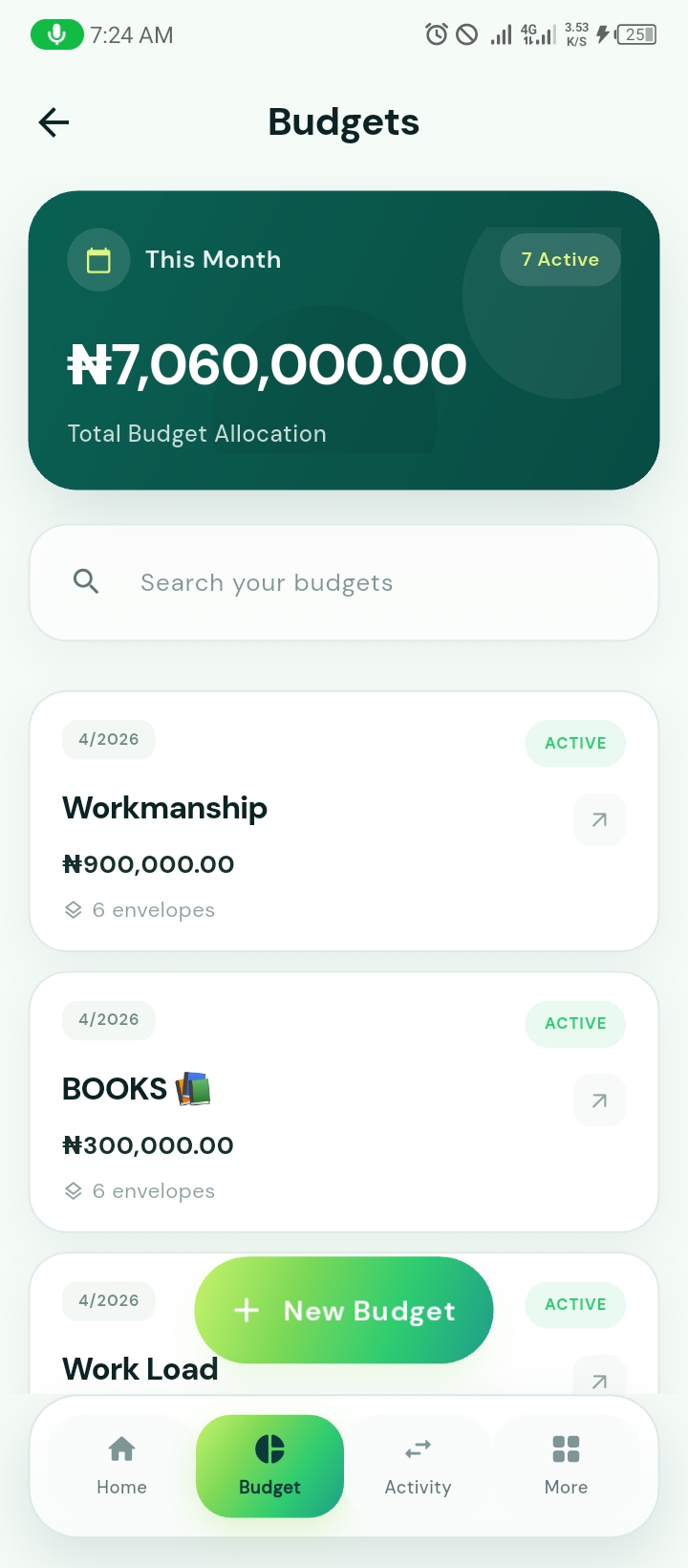 wisemonie app budgets screen